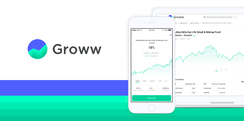 Groww-app-mutual-funds Invest Now