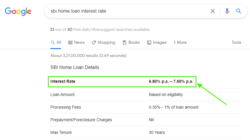 SBI home loan interest rate