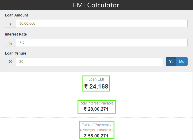 emi Calculation for SBI home loan