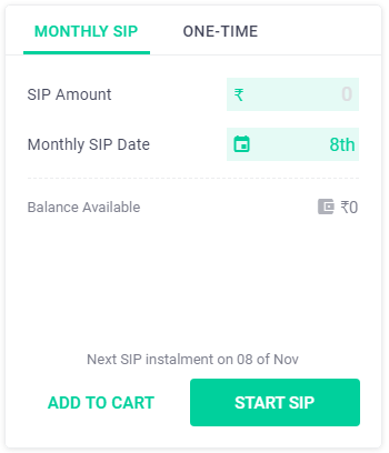 Invest in Mutual Fund with Groww App
