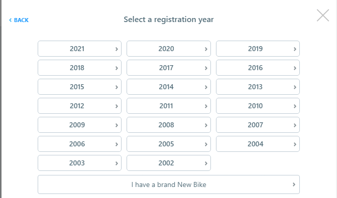 Registration Year
